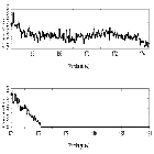 Counts Spectrum (4)_HZ 43_obsid_19971