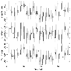 Light curve_V640 Mon_obsid_17732