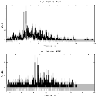 Counts spectrum_V640 Mon_obsid_17732