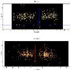 Dispersion coordinates field image_V640 Mon_obsid_19955