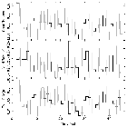 Light curve_V640 Mon_obsid_19955