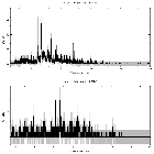 Counts spectrum_V640 Mon_obsid_19955