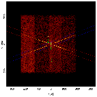 Sky field image_NGC 3227_obsid_18618