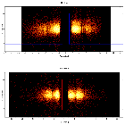 Dispersion coordinates field image_NGC 3227_obsid_18618
