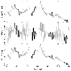 Light curve_NGC 3227_obsid_18618