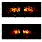 Dispersion coordinates field image_NGC 3227_obsid_18849