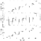 Light curve_NGC 3227_obsid_18849