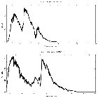 Counts spectrum_Swift J0243.6+6124_obsid_20859