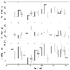 Light curve_YZ Cnc_obsid_19017