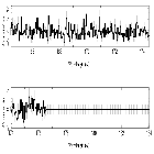 Counts Spectrum (4)_YZ Cnc_obsid_19017
