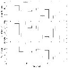 Light curve_Mrk 421_obsid_20982