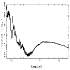 Flux Preview_GRS 1915+105_obsid_19717