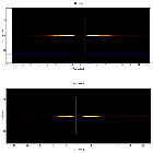 Dispersion coordinates field image_GRS 1915+105_obsid_19717