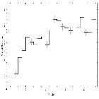 Light curve_GRS 1915+105_obsid_19717