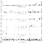 Flux spectrum (2)_Mrk 421_obsid_20983