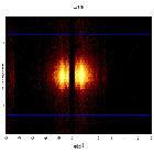 Dispersion coordinates field image_Mrk 421_obsid_20720