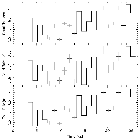 Light curve_Mrk 421_obsid_20721