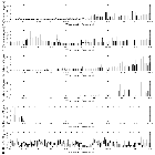 Flux spectrum (2)_Mrk 421_obsid_20721