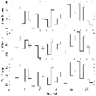 Light curve_Mrk 421_obsid_20985