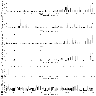 Flux spectrum (2)_Mrk 421_obsid_20985