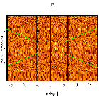 Dispersion coordinates field image_tau Boo_obsid_17715