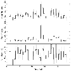 Light curve_tau Boo_obsid_17715