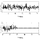 Counts Spectrum (4)_tau Boo_obsid_17715