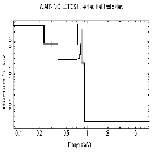 Flux Preview_tau Boo_obsid_20019
