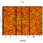 Dispersion coordinates field image_tau Boo_obsid_20019