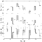 Light curve_tau Boo_obsid_20019