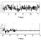 Counts Spectrum (4)_tau Boo_obsid_20019