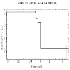 Flux Preview_tau Boo_obsid_20020