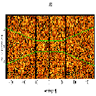 Dispersion coordinates field image_tau Boo_obsid_20020
