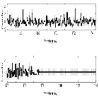 Counts Spectrum (4)_tau Boo_obsid_20020