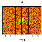 Dispersion coordinates field image_SN 1987A_obsid_19290