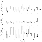 Light curve_SN 1987A_obsid_19290