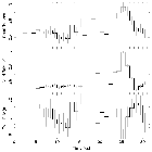 Light curve_SN 1987A_obsid_20036