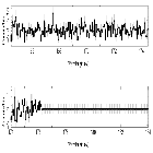 Counts Spectrum (4)_SN 1987A_obsid_20036