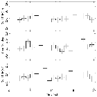 Light curve_HZ 43_obsid_20707