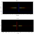 Dispersion coordinates field image_GRS 1915+105_obsid_19718