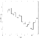 Light curve_GRS 1915+105_obsid_19718