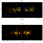 Dispersion coordinates field image_Mkn 876_obsid_18148