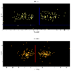 Dispersion coordinates field image_Mkn 876_obsid_20047