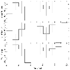 Light curve_Mkn 876_obsid_20047
