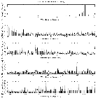 Flux spectrum (1)_Mkn 876_obsid_20047