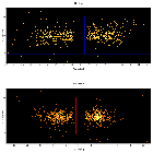 Dispersion coordinates field image_Mrk 876_obsid_20022