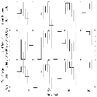 Light curve_Mrk 876_obsid_20022