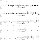 Flux spectrum (2)_Mrk 876_obsid_20022