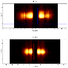 Dispersion coordinates field image_GX 3+1 (4U 1744-26)_obsid_18615