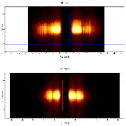 Dispersion coordinates field image_GX 3+1 (4U 1744-26)_obsid_19890